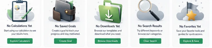 Dollar Dominator visual tools