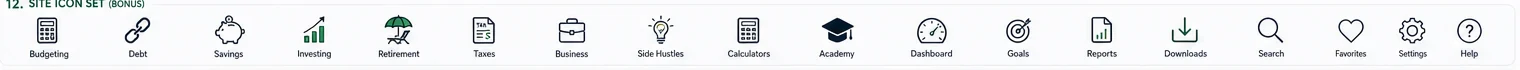 Dollar Dominator visual tools